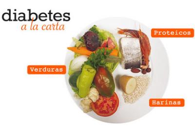 Imagen ilustrativa del artículo ¿Los alimentos light son aptos para diabéticos?